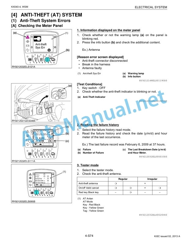 Kubota KX040-4 Excavator Workshop Manual PDF-5