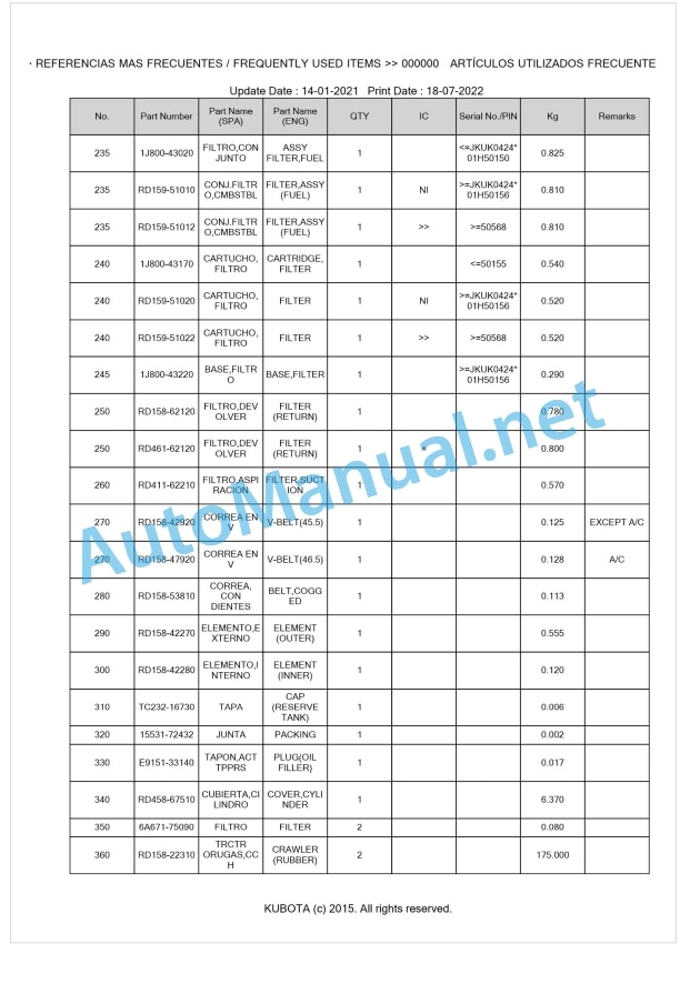 Kubota KX042-4 Parts Manual PDF BKIDA5136 1 Kubota KX042-4 Parts Manual PDF BKIDA5136