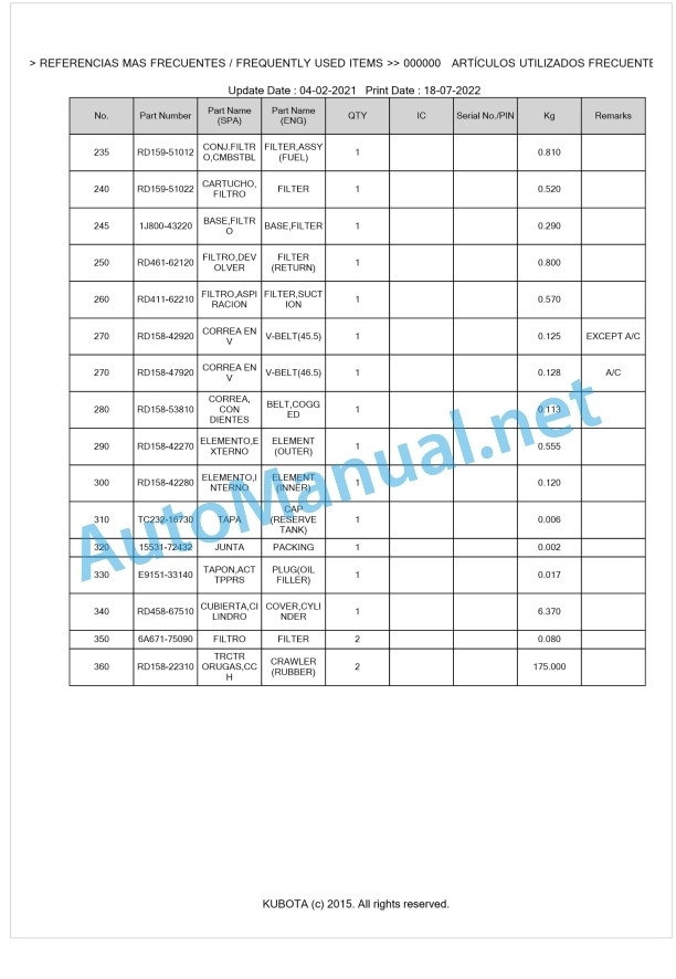 Kubota KX042-4a Parts Manual PDF BKIDA5211 1 Kubota KX042-4a Parts Manual PDF BKIDA5211