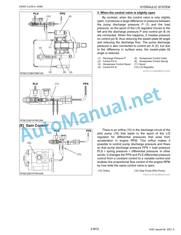 Kubota KX057-4, U55-4 Excavator Workshop Manual PDF 2 Kubota KX057-4, U55-4 Excavator Workshop Manual PDF-2