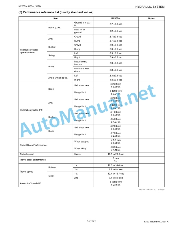 Kubota KX057-4, U55-4 Excavator Workshop Manual PDF 4 Kubota KX057-4, U55-4 Excavator Workshop Manual PDF-4