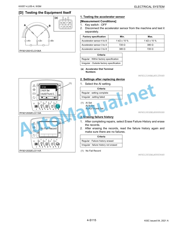 Kubota KX057-4, U55-4 Excavator Workshop Manual PDF 5 Kubota KX057-4, U55-4 Excavator Workshop Manual PDF-5