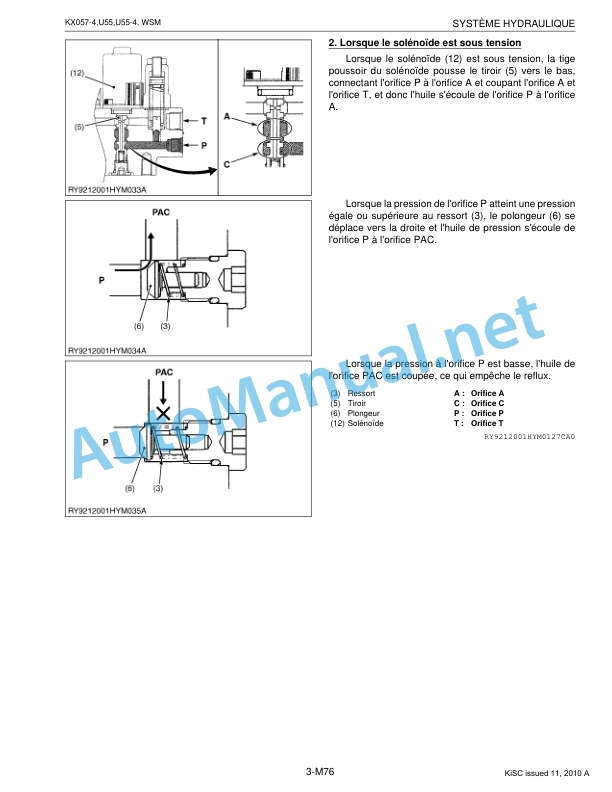Kubota KX057-4, U55, U55-4 Excavator Workshop Manual PDF 3 Kubota KX057-4, U55, U55-4 Excavator Workshop Manual PDF-3