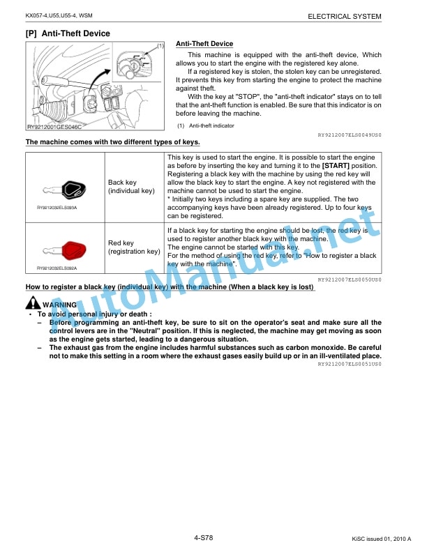 Kubota KX057, U55, U55-4 Excavator Workshop Manual PDF 5 Kubota KX057, U55, U55-4 Excavator Workshop Manual PDF-5