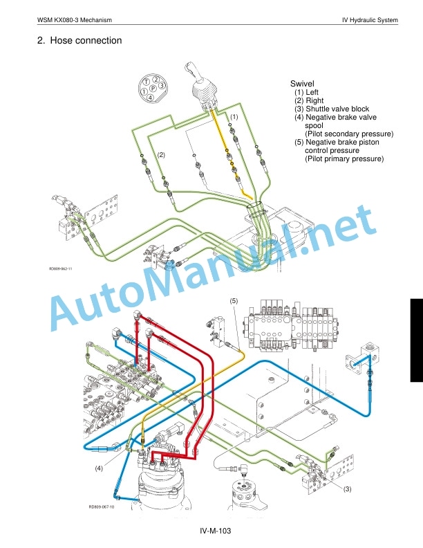 Kubota KX080-3 Excavator Workshop Manual PDF 3 Kubota KX080-3 Excavator Workshop Manual PDF - Image 3