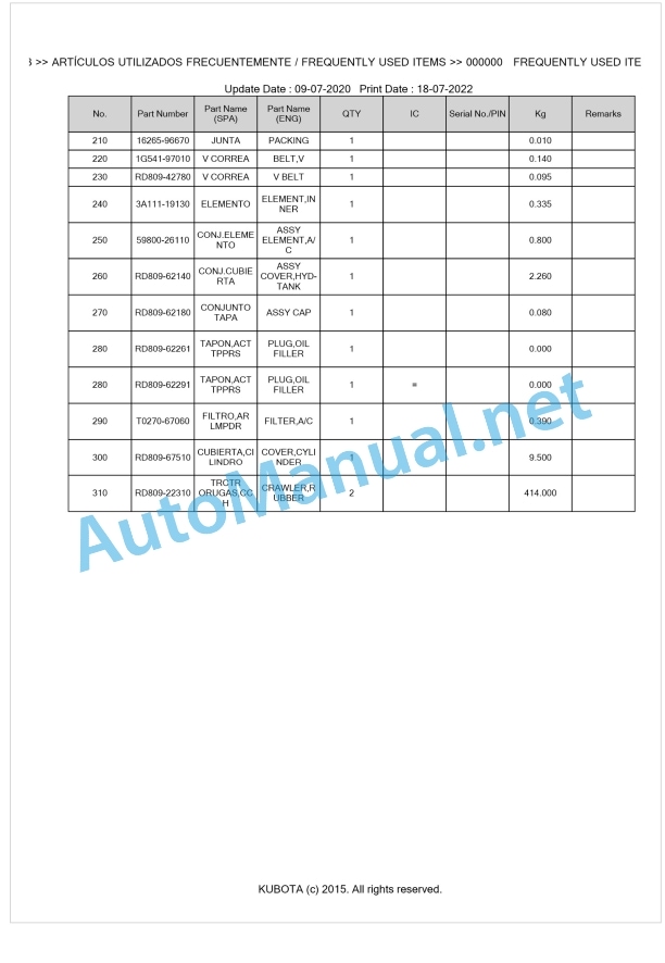 Kubota KX080-3 Parts Manual PDF BIKIDK0643 1 Kubota KX080-3 Parts Manual PDF BIKIDK0643