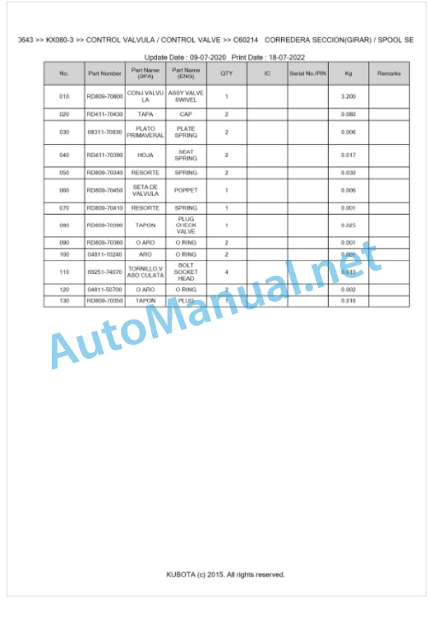 Kubota KX080-3 Parts Manual PDF BIKIDK0643 3 Kubota KX080-3 Parts Manual PDF BIKIDK0643-3