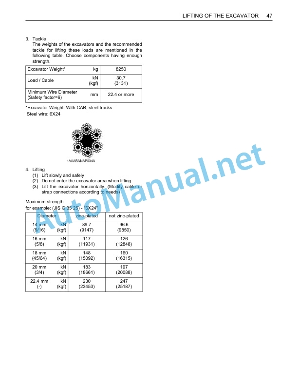 Kubota KX080-3S Excavator Operators Manual PDF 4 Kubota KX080-3S Excavator Operators Manual PDF - Image 4