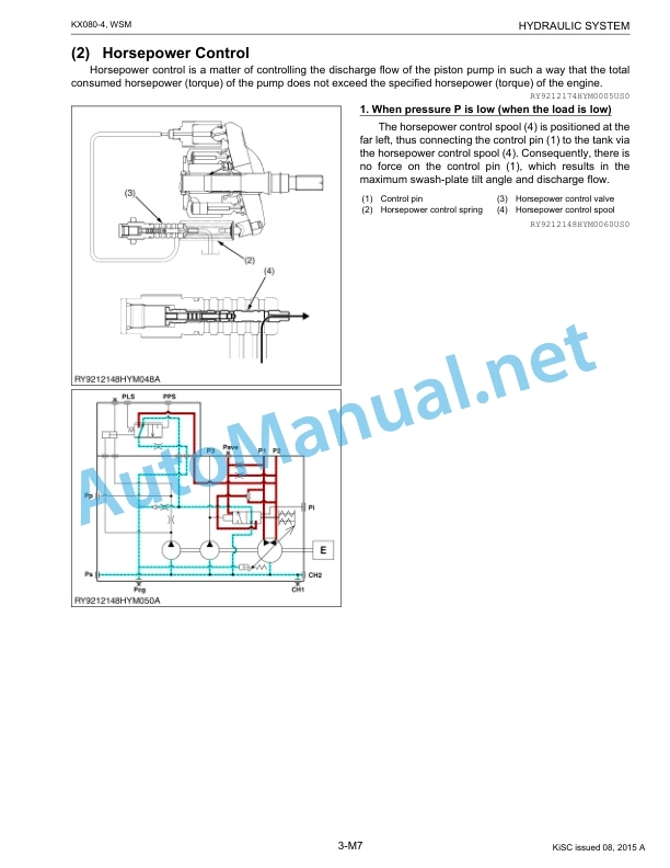 Kubota KX080-4 Excavator Workshop Manual PDF 2 Kubota KX080-4 Excavator Workshop Manual PDF-2