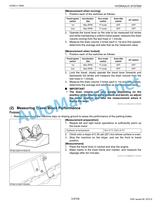 Kubota KX080-4 Excavator Workshop Manual PDF 4 Kubota KX080-4 Excavator Workshop Manual PDF-4