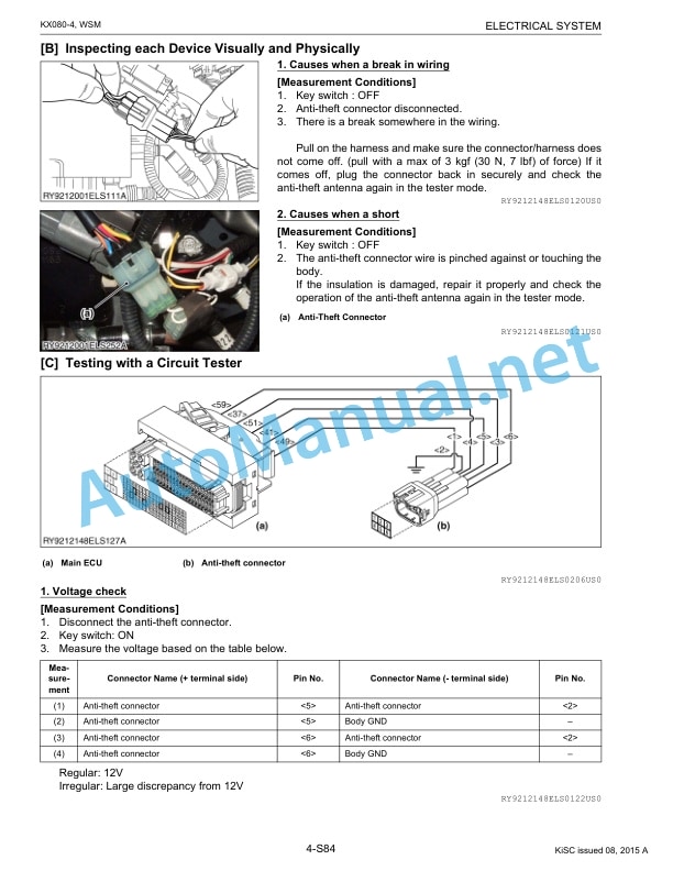 Kubota KX080-4 Excavator Workshop Manual PDF 5 Kubota KX080-4 Excavator Workshop Manual PDF-5