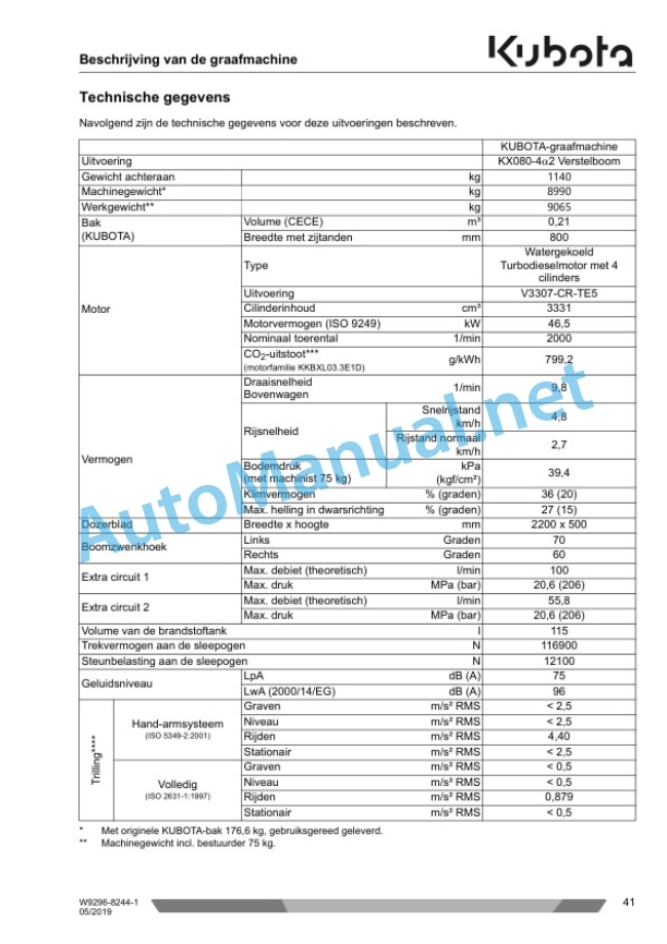Alternative view of Kubota KX080-4a2 Excavator Operators Manual PDF