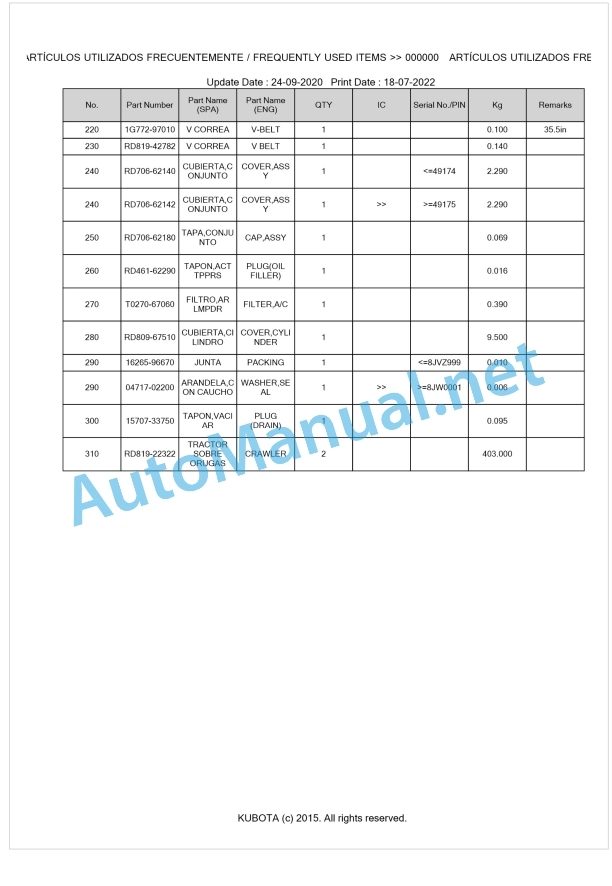 Kubota KX080-4ALPHA Parts Manual PDF BIKIDK5161 1 Kubota KX080-4ALPHA Parts Manual PDF BIKIDK5161