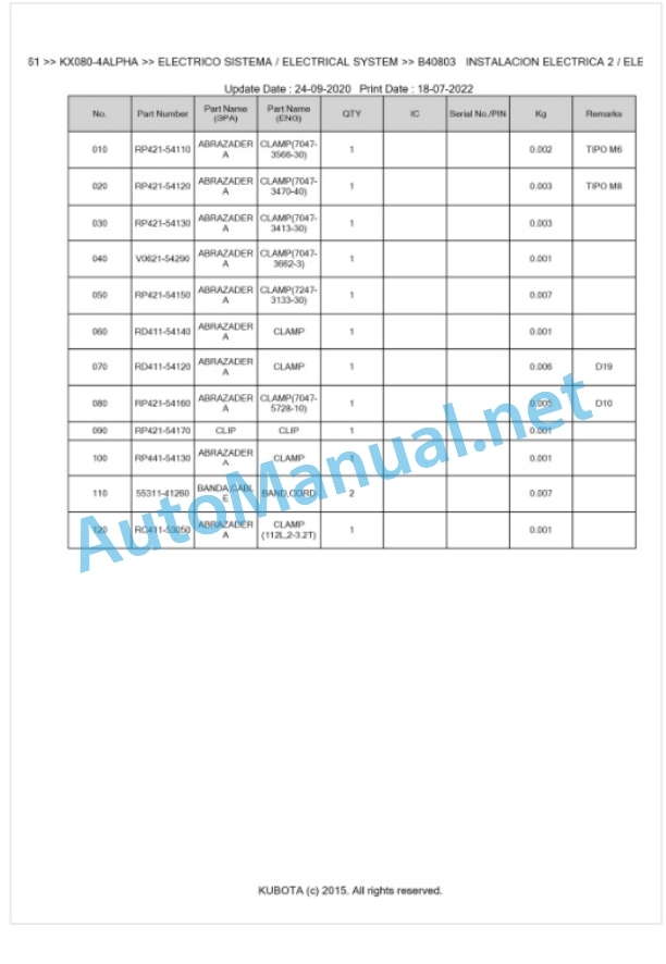 Kubota KX080-4ALPHA Parts Manual PDF BIKIDK5161 2 Kubota KX080-4ALPHA Parts Manual PDF BIKIDK5161-2