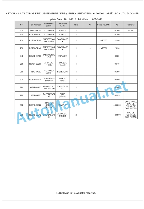 Kubota KX080-4ALPHA2 Parts Manual PDF BIKIDK5381 1 Kubota KX080-4ALPHA2 Parts Manual PDF BIKIDK5381