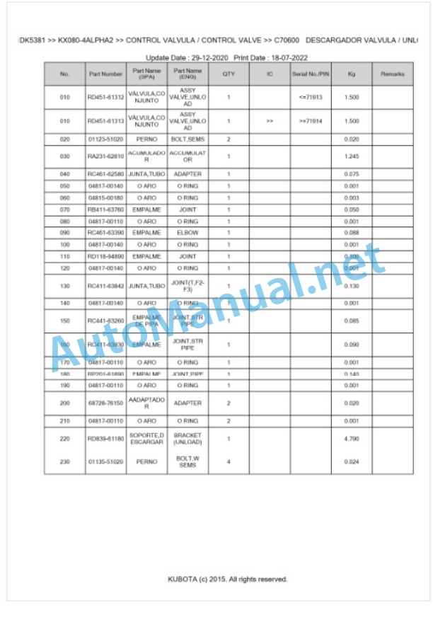 Kubota KX080-4ALPHA2 Parts Manual PDF BIKIDK5381 3 Kubota KX080-4ALPHA2 Parts Manual PDF BIKIDK5381-3