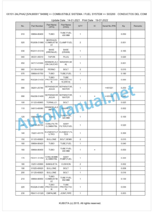 Kubota KX101-3ALPHA2 Parts Manual PDF BKIDA0407-2