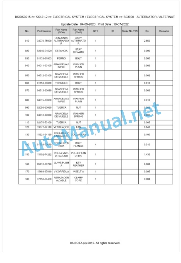Kubota KX121-2 Parts Manual PDF BKIDK0215 2 Kubota KX121-2 Parts Manual PDF BKIDK0215-2