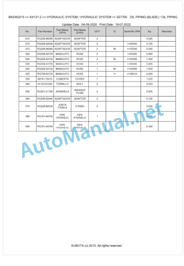Kubota KX121-2 Parts Manual PDF BKIDK0215 4 Kubota KX121-2 Parts Manual PDF BKIDK0215-4