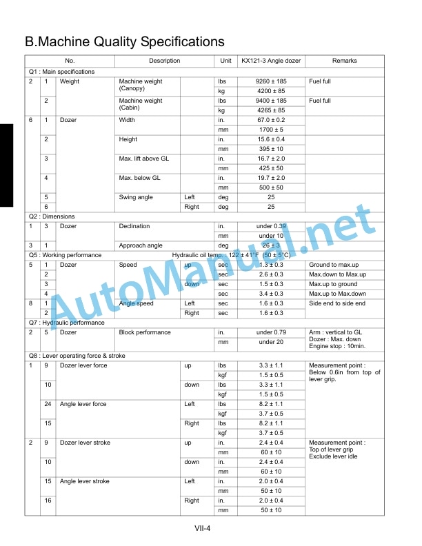 Kubota KX121-3, KX161-3 Angle Dozer Workshop Manual PDF 2 Kubota KX121-3, KX161-3 Angle Dozer Workshop Manual PDF-2