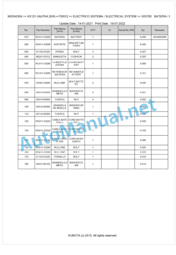 Kubota KX121-3ALPHA Parts Manual PDF BKIDA0304 2 Kubota KX121-3ALPHA Parts Manual PDF BKIDA0304-2