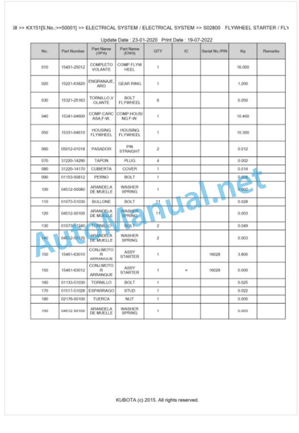 Kubota KX151 Parts Manual PDF BKIDA0158 2 Kubota KX151 Parts Manual PDF BKIDA0158-2