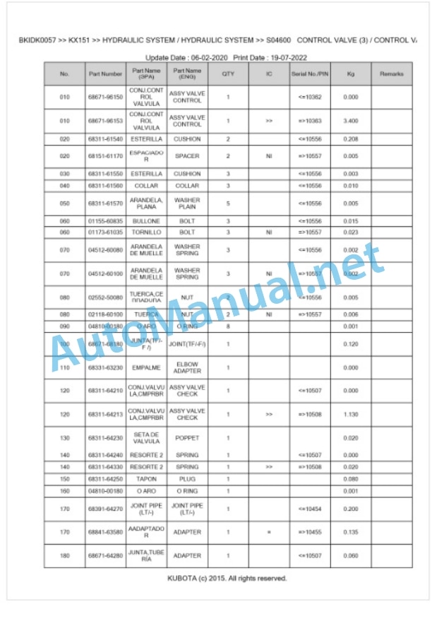 Kubota KX151 Parts Manual PDF BKIDK0057 3 Kubota KX151 Parts Manual PDF BKIDK0057-3