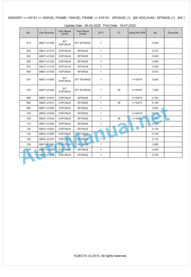 Kubota KX151 Parts Manual PDF BKIDK0057 5 Kubota KX151 Parts Manual PDF BKIDK0057-5