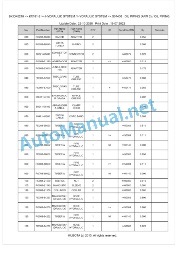 Kubota KX161-2 Parts Manual PDF BKIDK0216 4 Kubota KX161-2 Parts Manual PDF BKIDK0216-4