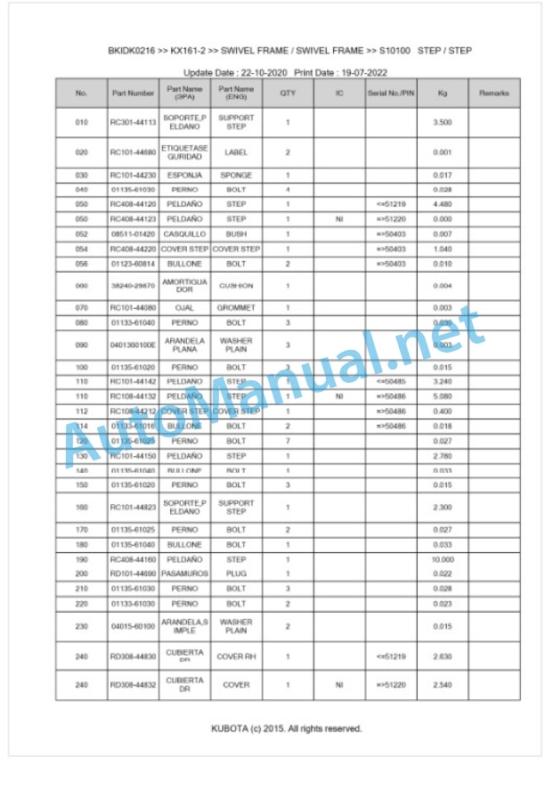 Kubota KX161-2 Parts Manual PDF BKIDK0216 5 Kubota KX161-2 Parts Manual PDF BKIDK0216-5