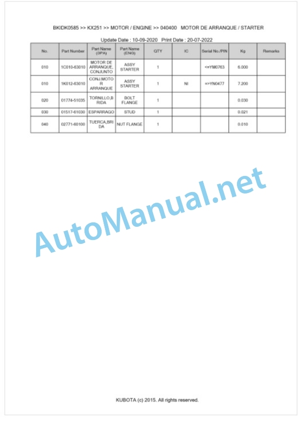 Kubota KX251 Parts Manual PDF BKIDK0585 2 Kubota KX251 Parts Manual PDF BKIDK0585-2