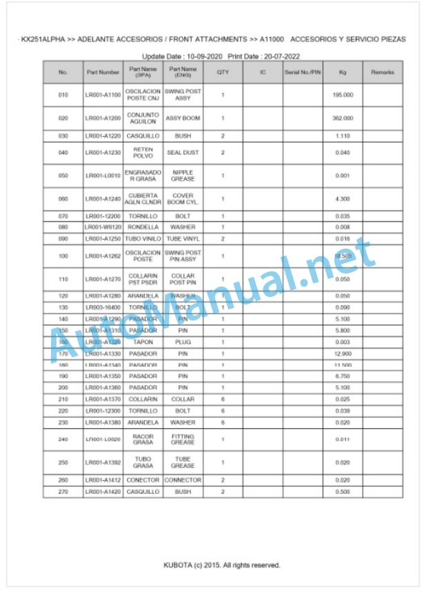 Kubota KX251ALPHA Parts Manual PDF BKIDK0586 3 Kubota KX251ALPHA Parts Manual PDF BKIDK0586-3