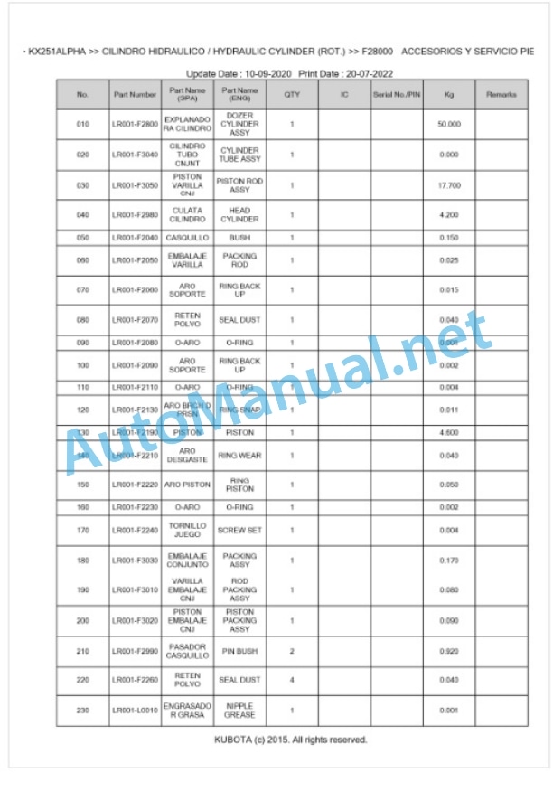 Kubota KX251ALPHA Parts Manual PDF BKIDK0586 5 Kubota KX251ALPHA Parts Manual PDF BKIDK0586-5