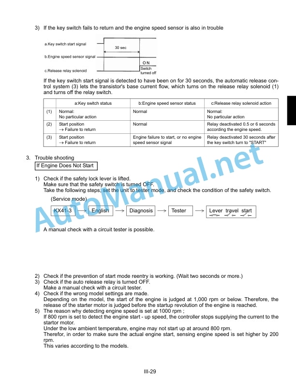 Kubota KX36-3, KX41-3S, KX41-3V Mechanism Chapter Excavator Workshop Manual PDF 3 Kubota KX36-3, KX41-3S, KX41-3V Mechanism Chapter Excavator Workshop Manual PDF-3