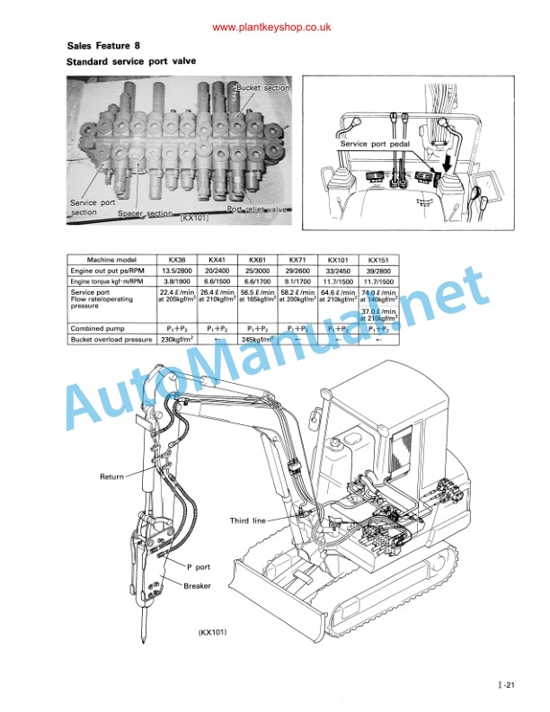Kubota KX36, KX61, KX101, KX41, KX71, KX151 Excavator Workshop Manual PDF 2 Kubota KX36, KX61, KX101, KX41, KX71, KX151 Excavator Workshop Manual PDF-2