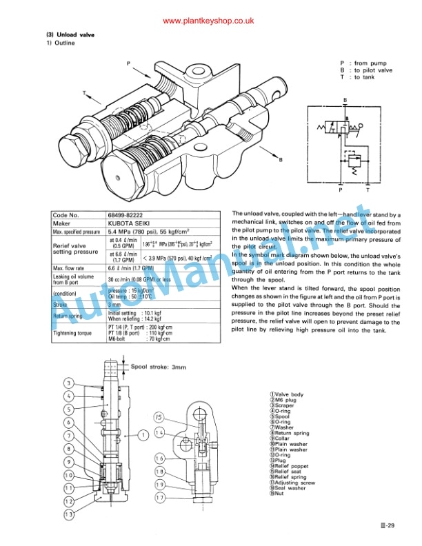 Kubota KX36, KX61, KX101, KX41, KX71, KX151 Excavator Workshop Manual PDF 4 Kubota KX36, KX61, KX101, KX41, KX71, KX151 Excavator Workshop Manual PDF-4
