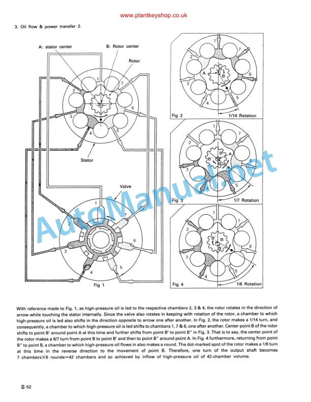 Kubota KX36, KX61, KX101, KX41, KX71, KX151 Excavator Workshop Manual PDF 5 Kubota KX36, KX61, KX101, KX41, KX71, KX151 Excavator Workshop Manual PDF-5