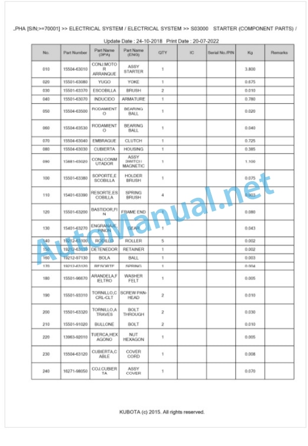 Kubota KX41-2ALPHA Parts Manual PDF BKIDK0493 2 Kubota KX41-2ALPHA Parts Manual PDF BKIDK0493-2