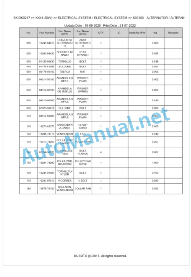 Kubota KX41-2S(V) Parts Manual PDF BKIDK0217 2 Kubota KX41-2S(V) Parts Manual PDF BKIDK0217-2
