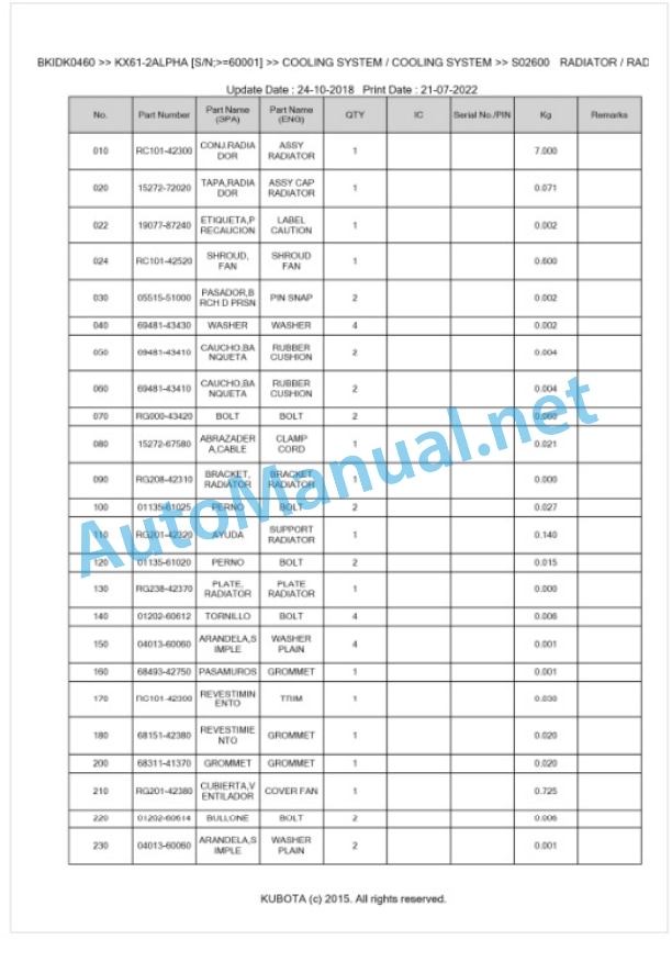 Kubota KX61-2ALPHA Parts Manual PDF BKIDK0460 2 Kubota KX61-2ALPHA Parts Manual PDF BKIDK0460-2