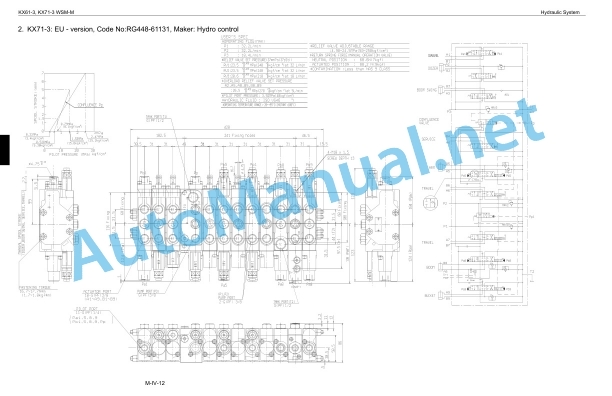 Kubota KX61-3, KX71-3 Mechanism Chapter Excavator Workshop Manual PDF 3 Kubota KX61-3, KX71-3 Mechanism Chapter Excavator Workshop Manual PDF-3