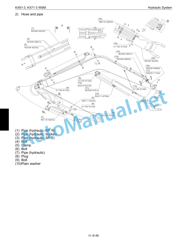 Kubota KX61-3, KX71-3 Service Chapter Excavator Workshop Manual PDF 4 Kubota KX61-3, KX71-3 Service Chapter Excavator Workshop Manual PDF-4