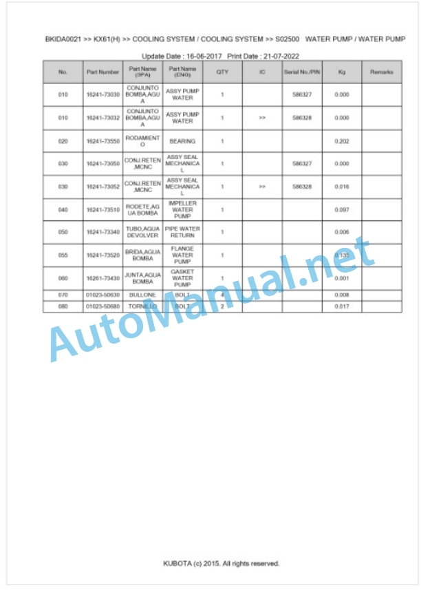 Kubota KX61(H) Parts Manual PDF BKIDA0021 2 Kubota KX61(H) Parts Manual PDF BKIDA0021-2