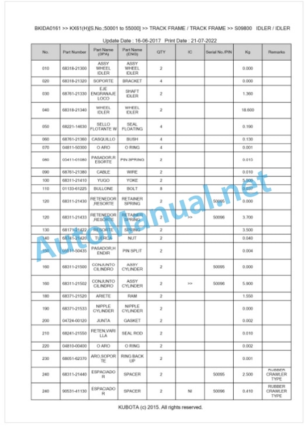 Kubota KX61(H) Parts Manual PDF BKIDA0161-5