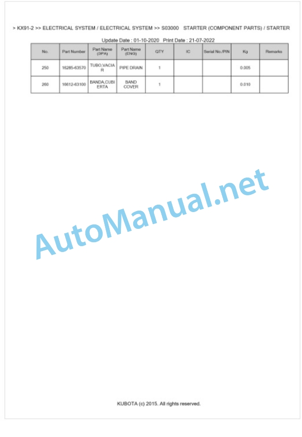 Kubota KX91-2 Parts Manual PDF BKIDK0214 2 Kubota KX91-2 Parts Manual PDF BKIDK0214-2