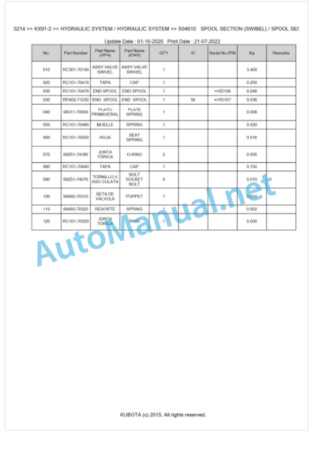 Kubota KX91-2 Parts Manual PDF BKIDK0214 3 Kubota KX91-2 Parts Manual PDF BKIDK0214-3