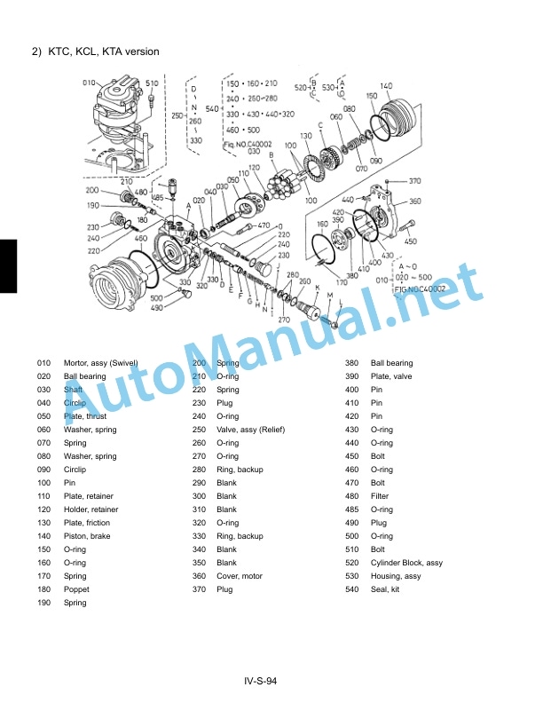 Kubota KX91-3, KX101-3 Excavator Workshop Manual PDF 4 Kubota KX91-3, KX101-3 Excavator Workshop Manual PDF - Image 4