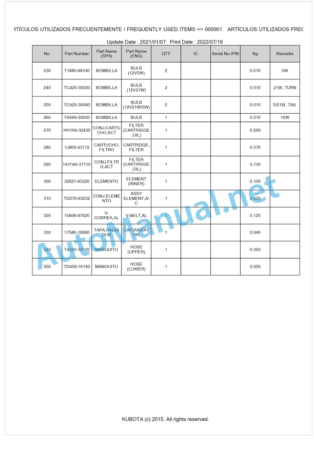 Kubota L1-452DT, L2-452DT Parts Manual PDF BKIDK5451 EC 1 Kubota L1-452DT, L2-452DT Parts Manual PDF BKIDK5451 EC