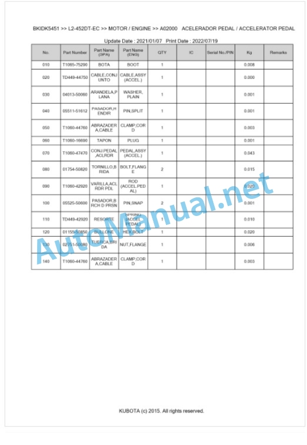Kubota L1-452DT, L2-452DT Parts Manual PDF BKIDK5451 EC 2 Kubota L1-452DT, L2-452DT Parts Manual PDF BKIDK5451 EC-2