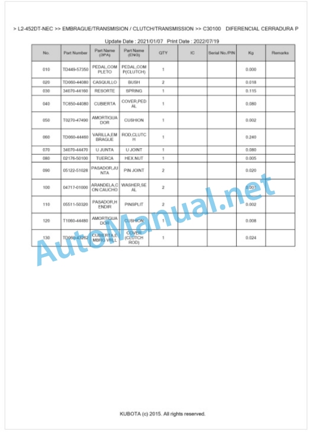 Kubota L1-452DT, L2-452DT Parts Manual PDF BKIDK5452 NEC 3 Kubota L1-452DT, L2-452DT Parts Manual PDF BKIDK5452 NEC-3